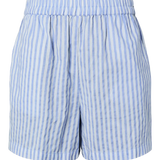 Jolly Short
